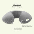 Cushows Memory Foam Multipurpose U-shaped Travel Pillow