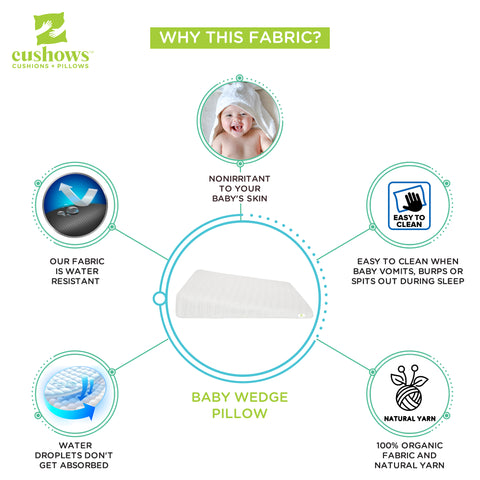 Cushows Memory Foam Mini Wedge Pillow For Nasal Congestion, Acid Reflux in Babies of 0-6 months