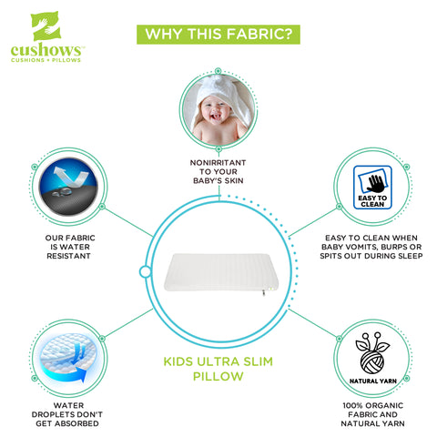 Cushows Kids Memory Foam Ultra Slim Pillow for Infants - 16"x12"x1"